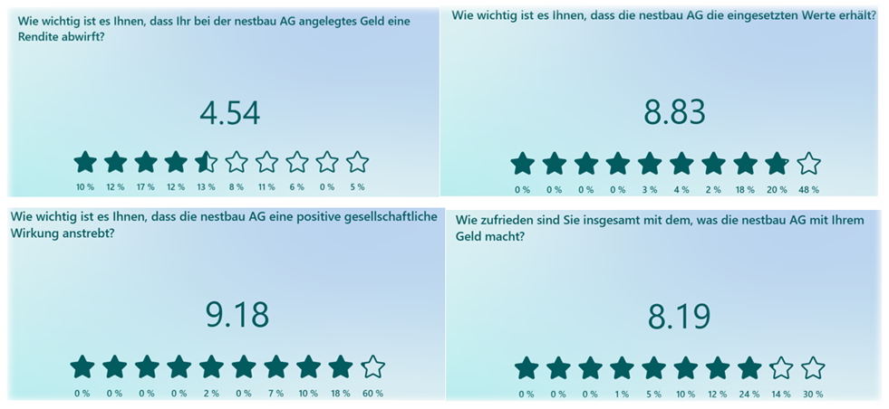 Bild1