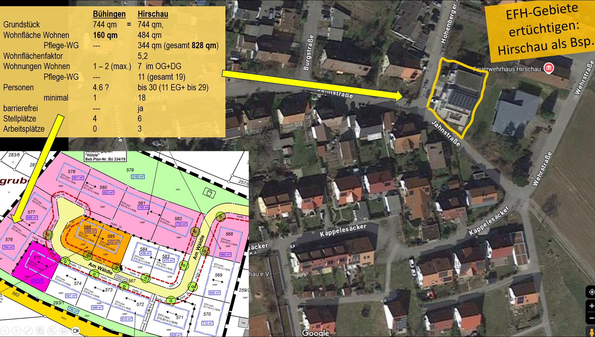 Hirschau_Luftbild-Siedlung_Kennzahlen-Vergleich-B%C3%BChingen