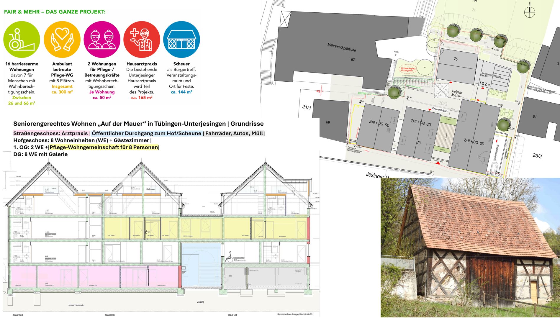 20250930_UGL_1-Seiten-Ueberblick