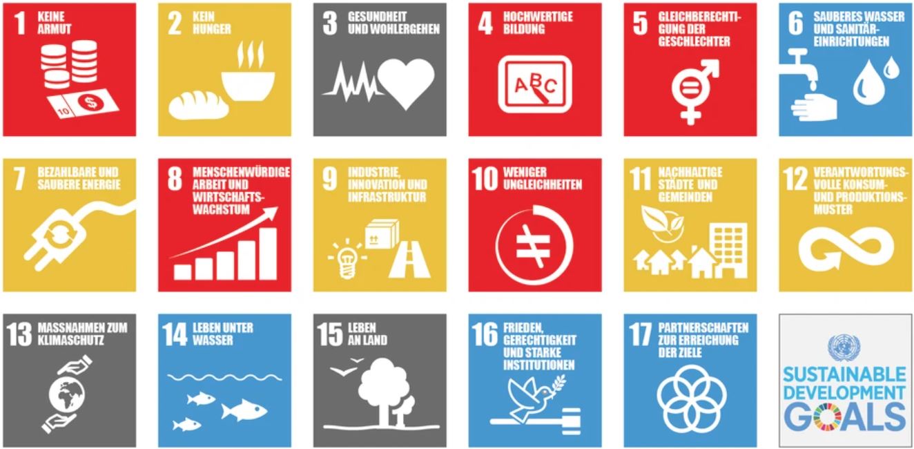 SDG-Ziele_alle