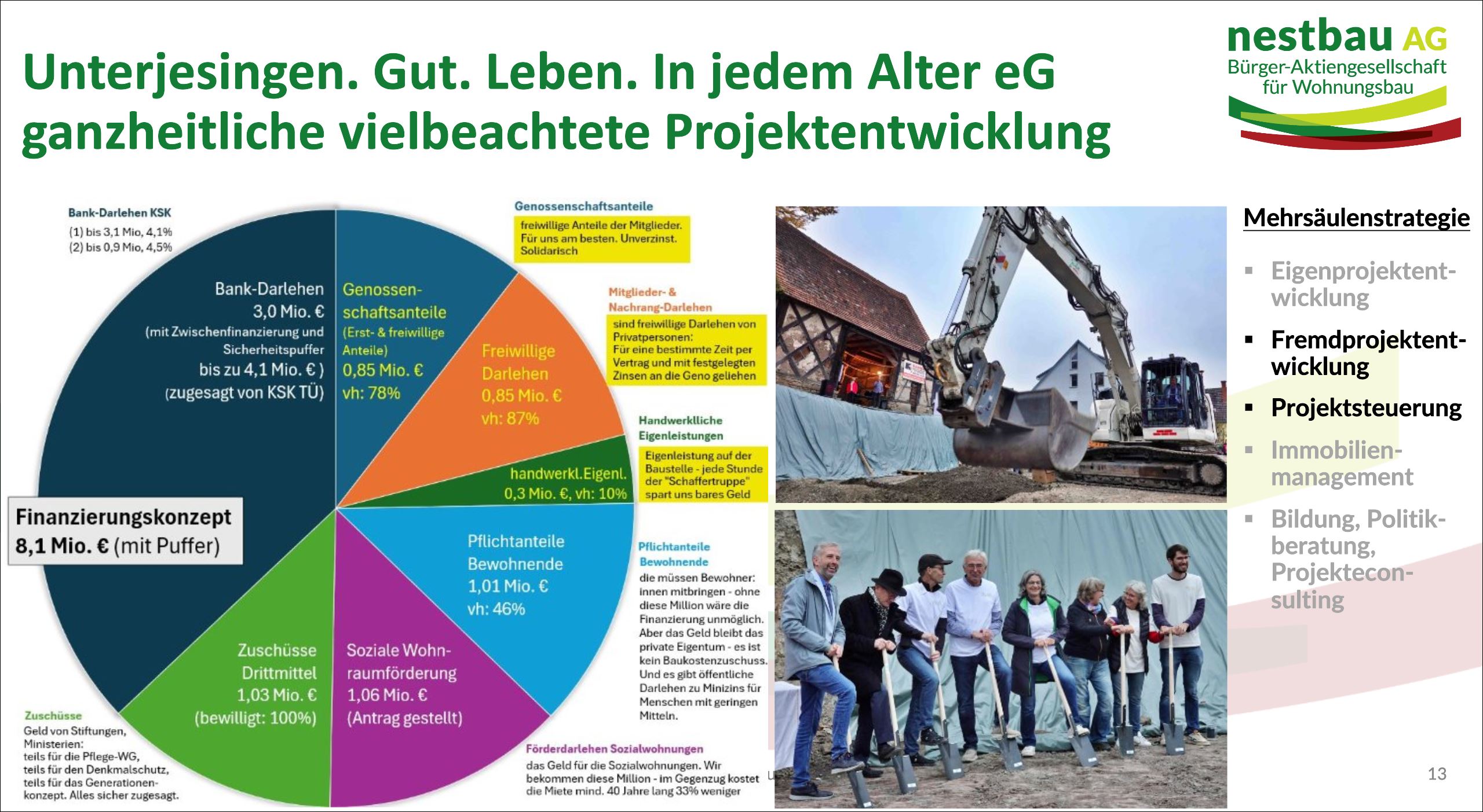 20251020_Unterjesingen-AdM_1pptx-Seite